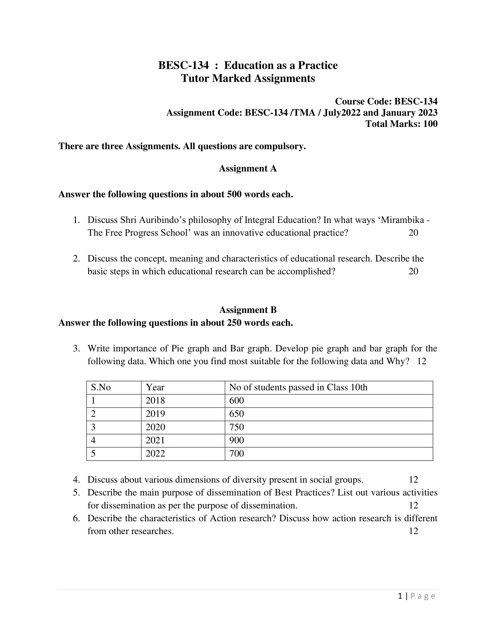 BESC-134 IGNOU BAG Solved Assignment-Education as a Practice