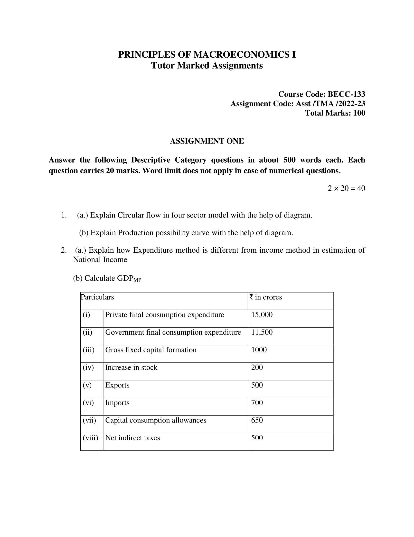 IGNOU BECC-133 Solved Assignment 2022-2023 PRINCIPLES OF MACROECONOMICS I